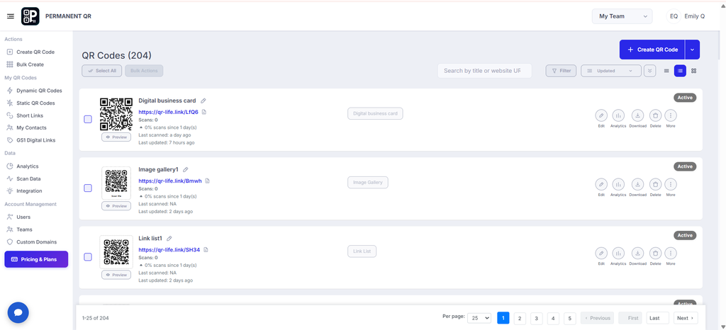Open the QR Codes dashboard and select Edit