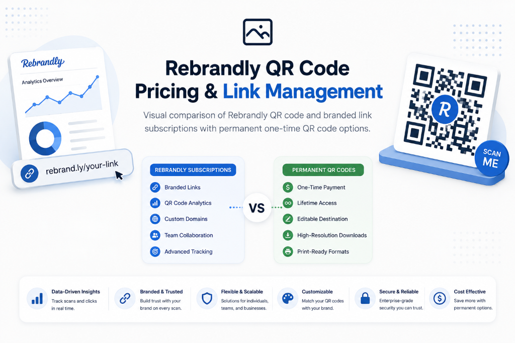Rebrandly QR Code Pricing and Link Management comparison